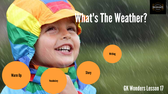 GK Wonders Lesson 17: Unit 6 Week 2 What's The Weather? by Silasee ...