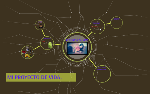 MI PROYECTO DE VIDA. by Marisol Uribe Rodriguez on Prezi