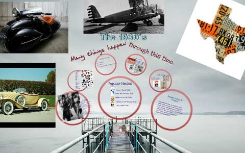 The 1930s by francisco garcia on Prezi
