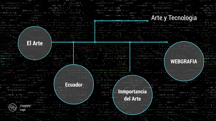 ARTE Y TECNOLOGIA by Dayanna Michelle Velecela Torres on Prezi