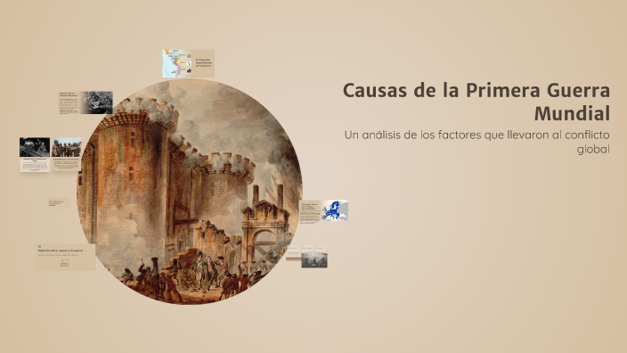 Causas de la Primera Guerra Mundial by Oli Tenko on Prezi