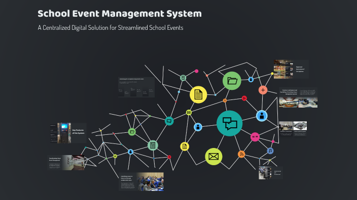 School Event Management System by Ris Kc on Prezi