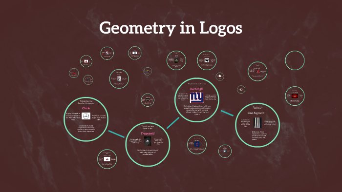 Geometry in Logos by Jacob Gianopulos on Prezi