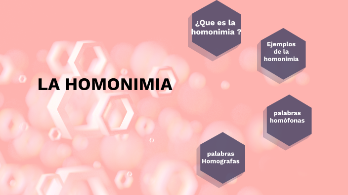 La homonimia by Laura Nataly Gil Salinas on Prezi