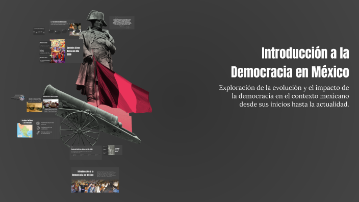 Introducción a la Democracia en México by Luz Diaz on Prezi