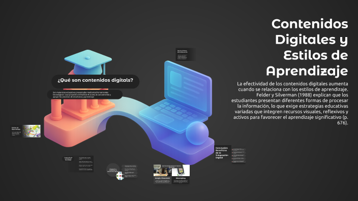 Contenidos Digitales y Estilos de Aprendizaje by Maria Janeth Moreno ...