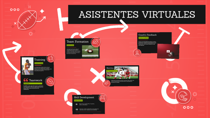 Asistentes virtuales by Cristina Pérez de Ágreda on Prezi
