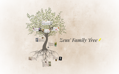 Zeus Family Tree By Rebecca Hammer On Prezi