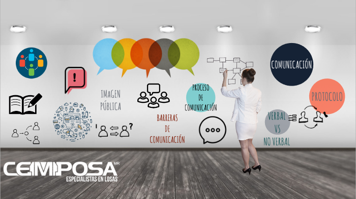 Protocolo y comunicación by Comunicacion Cemposa on Prezi