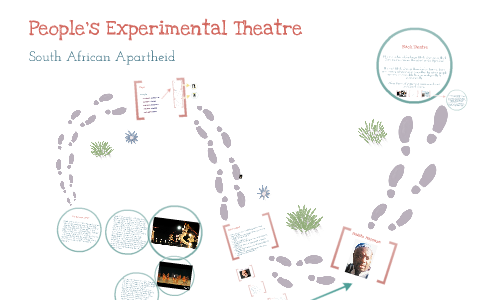 experimental theater in a sentence