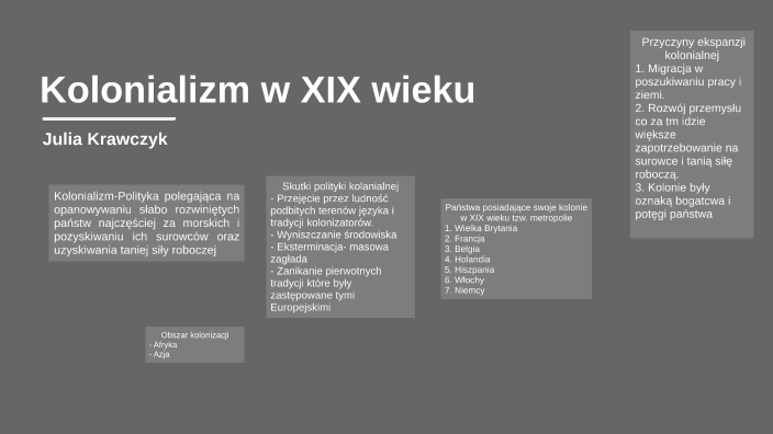 Kolonializm W Xix Wieku Klasa 7 Kolonializm w XIX wieku by Julia Krawczyk Król on Prezi