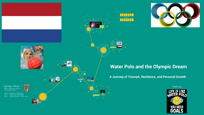 Olympic development program water polo