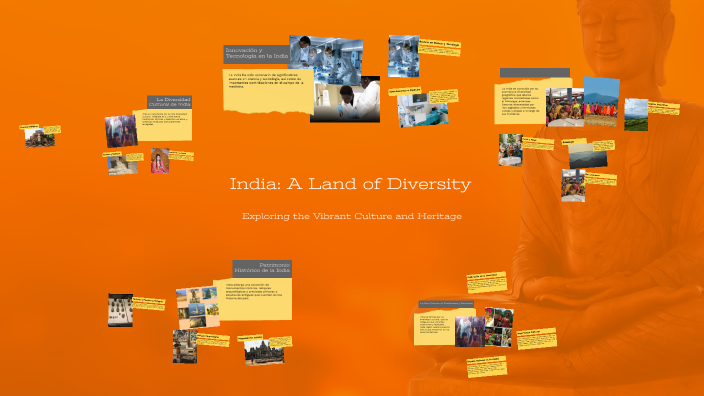 India: A Land of Diversity by Lurcen Tunay on Prezi
