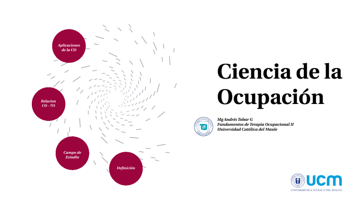 Ciencia de la Ocupación by Andrés Tobar González on Prezi