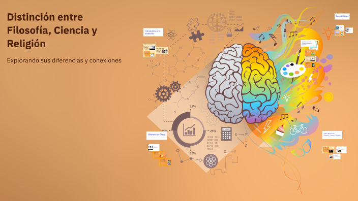 Distinción entre Filosofía, Ciencia y Religión by wwttae on Prezi
