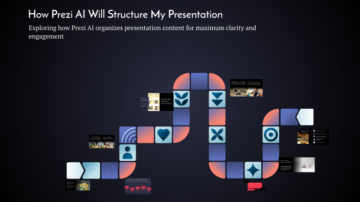 How Prezi AI Will Structure My Presentation by Daan Schurink on Prezi