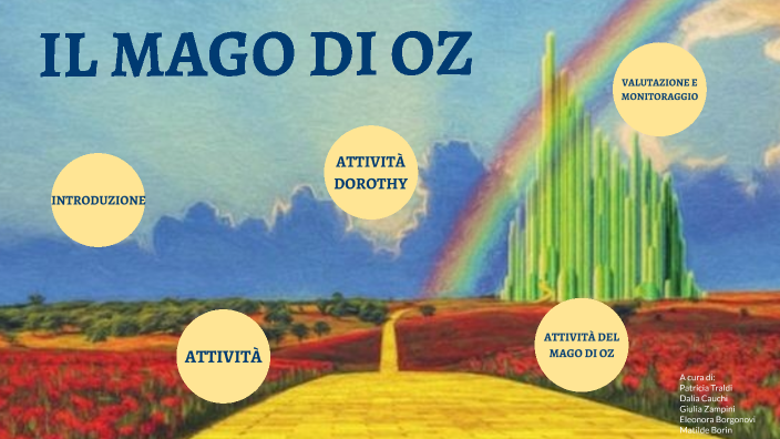 Scheda Libro Il Mago Di Oz IL MAGO DI OZ by Patricia Traldi on Prezi