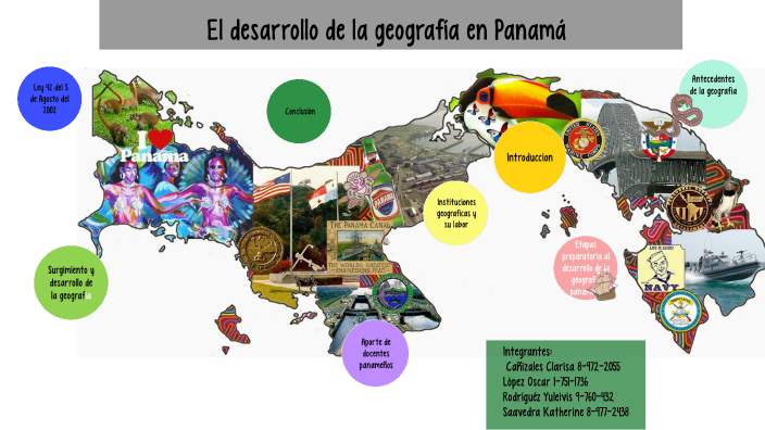 El Desarrollo De La Geografía En Panamá By Clarisa Cañizales On Prezi Next 4643