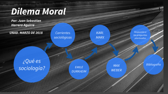 Dilema Moral By Sebastian Aguirre On Prezi 0782