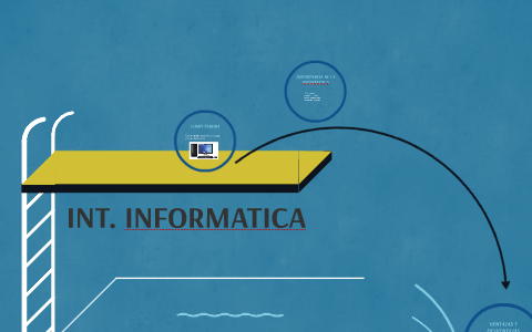 INT. INFORMATICA by José Quezada on Prezi