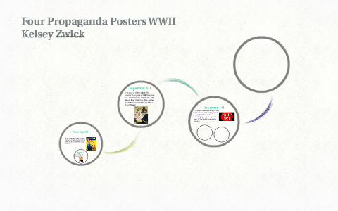 Four Propaganda Posters WWII by Kelsey Zwick on Prezi