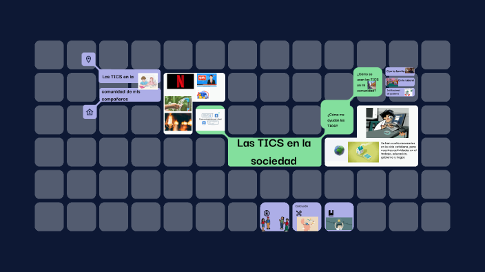Las TICS en la sociedad by Sofia Gomez Ramirez on Prezi
