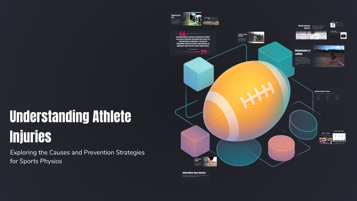 Understanding Athlete Injuries by Rushil Chawla on Prezi