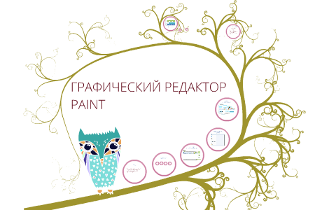 ГРАФИЧЕСКИЙ РЕДАКТОР ЗФШТЕ by Olga Kurandina on Prezi