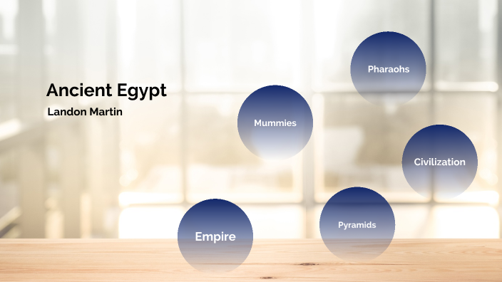 Prezi about Ancient Egypt by Landon Martin on Prezi