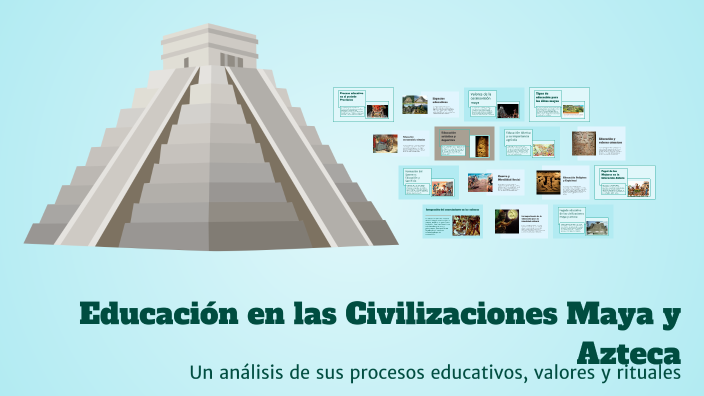 Maya Rous Escuela maya y azteca by Rous Ariadna Morales Martínez on Prezi