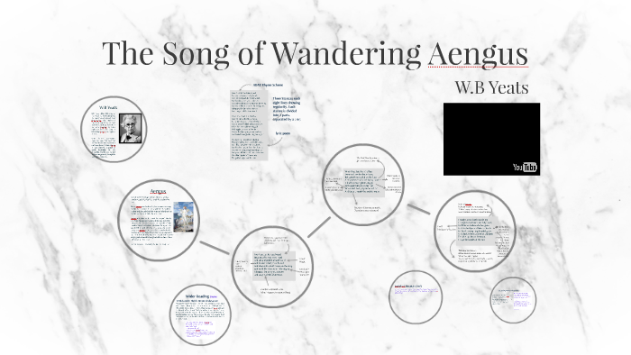 the song of wandering aengus answer key pdf