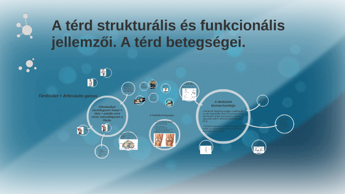 a térdízület első fokozatának gonarthrosis