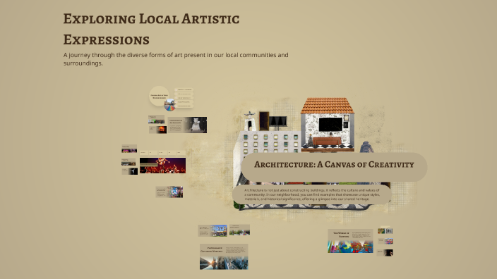 Exploring Local Artistic Expressions by Paola Mendez on Prezi