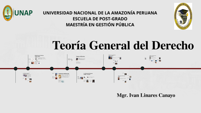 Teoría General del Derecho by ivan linares on Prezi