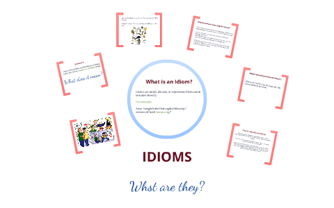 What are Idioms by Poli Aguilera on Prezi