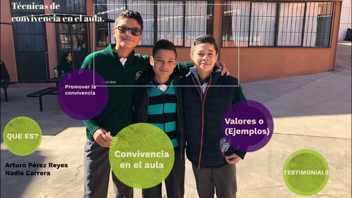 Acciones de convivencia en el aula :) by Arturo Pérez Reyes on Prezi