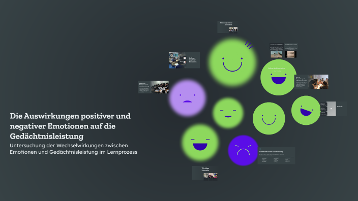 Die Auswirkungen positiver und negativer Emotionen auf die ...