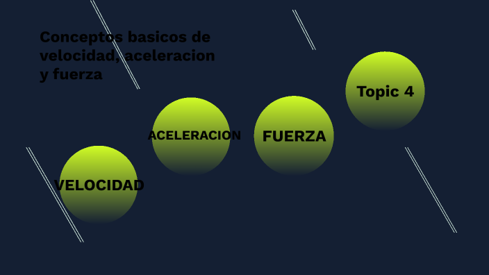 conceptos básicos de velocidad, aceleración y fuerza by juan pablo