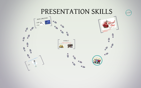 presetation skills by shahenda mohamed on Prezi