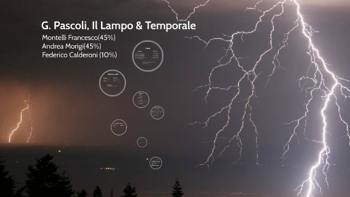 Il Lampo E Il Tuono Pascoli G. Pascoli, Il Lampo & Temporale by francesco montelli on Prezi