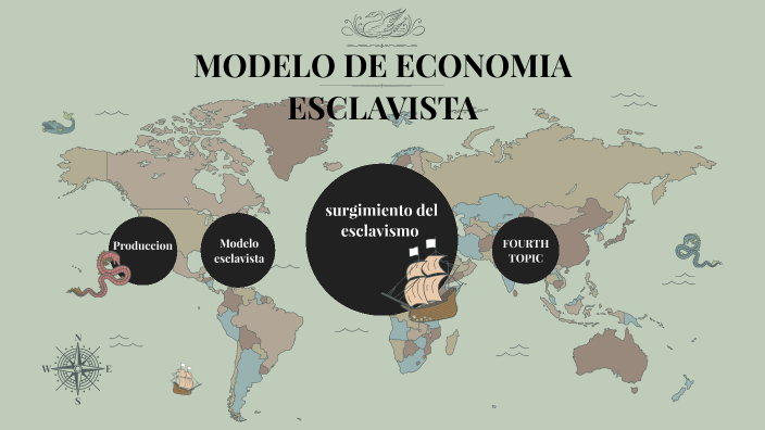 Modelo de economía esclavista by Lina Marcela Quintero Vargas