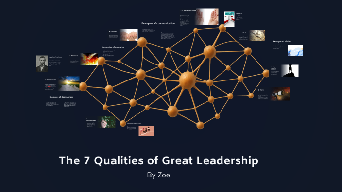 The 7 Qualities of Great Leadership by Zoe Fox on Prezi