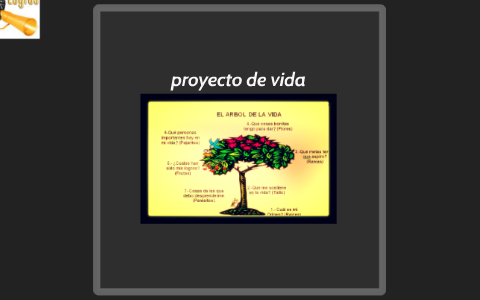 proyecto de vida by juan camilo romero rodriguez on Prezi