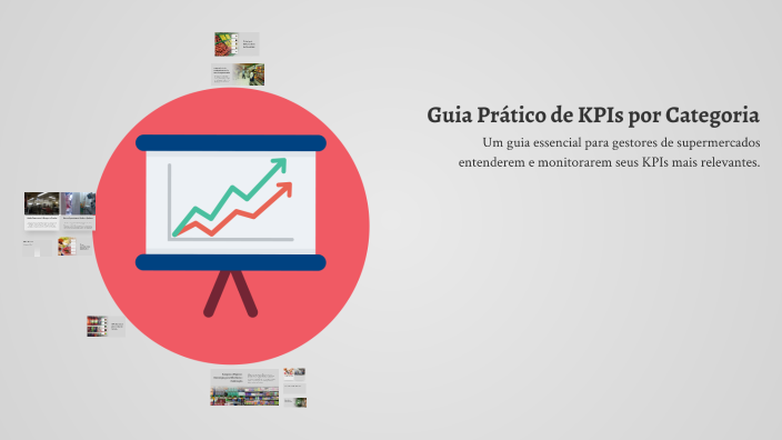 Guia Prático de KPIs por Categoria by Tiago Wallauer da Silva on Prezi