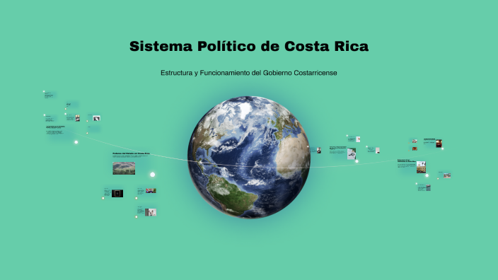 Sistema Político de Costa Rica by Karen Solano on Prezi
