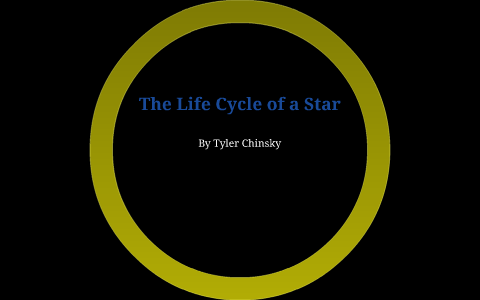 The Life Cycle of a Star by Tyler Miller on Prezi