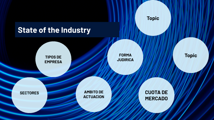 Clasificación de las empresas by VELEZ FERRER DAVID on Prezi