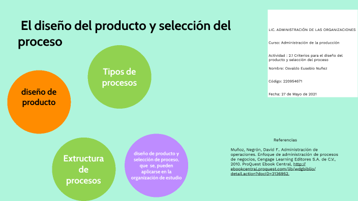 Criterios Para El Diseño Del Producto Y Selección Del Proceso By Osvaldo Eusebio 1106