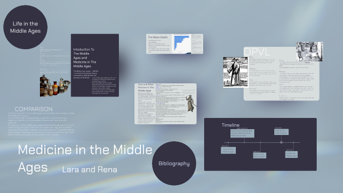 Medicine Middle Ages by Lara Kraft on Prezi