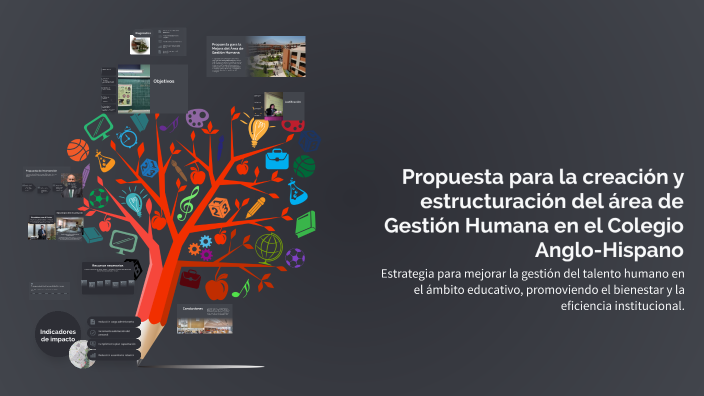 Propuesta para la creación y estructuración del área de Gestión Humana ...